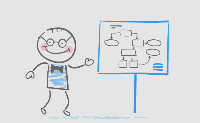 12 златни правила, за да си звездата в офиса